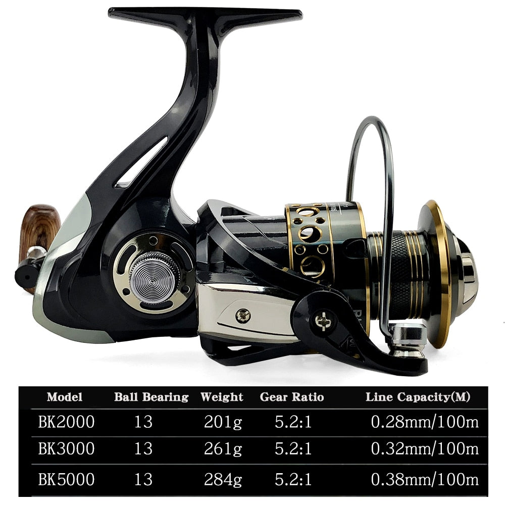 Spinning Fishing Rod Combo 1.8-3.6M Telescopic Fishing Rod And 14Bb Sp –  Bargain Bait Box